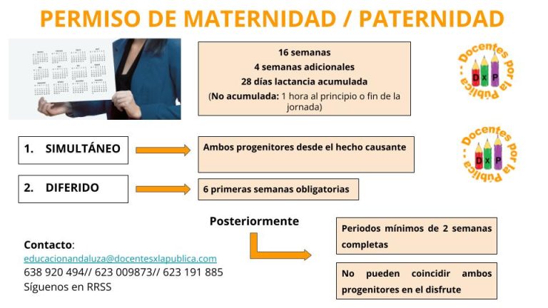 Aclaraci N Permisos De Maternidad Paternidad Docentes Por La P Blica